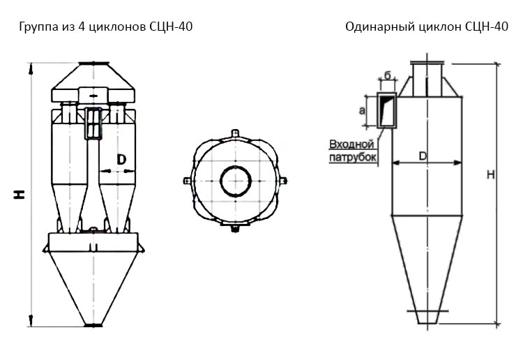 чертеж Циклона СЦН-40 в Когалыме